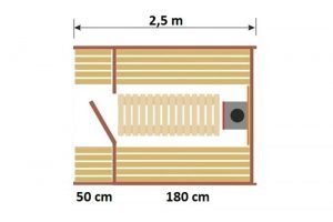 Avec terrasse
