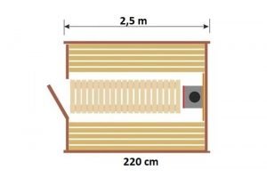 Sans terrasse